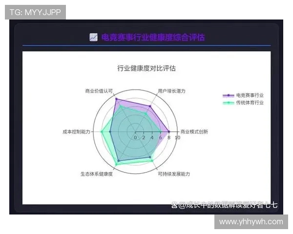 电竞产业崛起与发展探讨 聚焦电子竞技市场前景与挑战