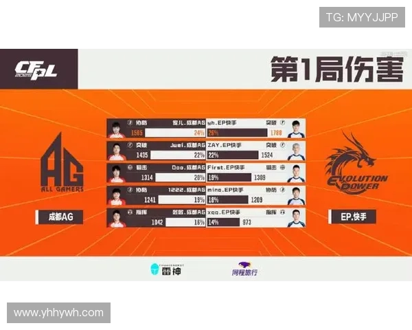 电竞比分实时更新精彩对决分析多维度解析战队胜负关键因素 电竞比分实时更新精彩对决分析多维度解析战队胜负关键因素