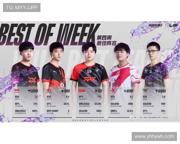 FPX战队转型之路揭秘：从巅峰到重生的奋斗历程与未来展望