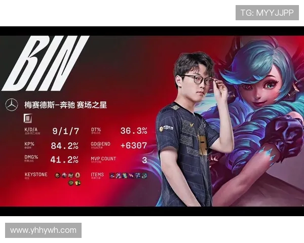 LNG在DOTA2比赛中的区域防守策略分析与成效评估