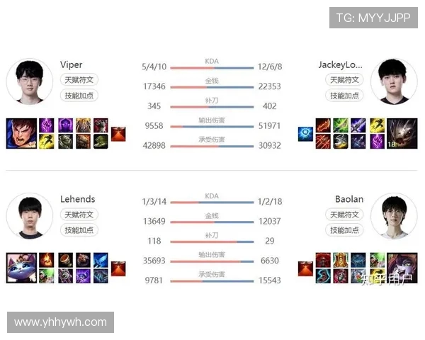 TES战队实力分析与王者荣耀未来发展趋势探讨 TES战队实力分析与王者荣耀未来发展趋势探讨