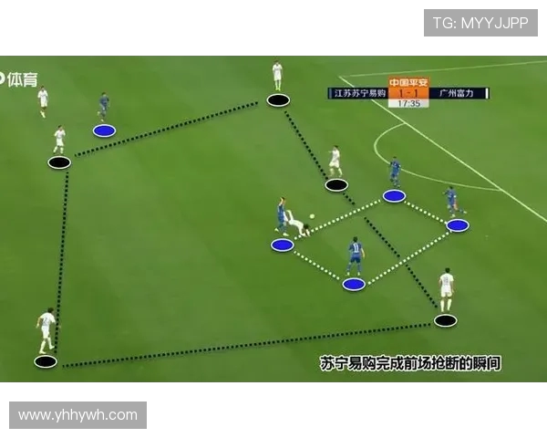 广州足球队与西安足球队赛后复盘分析团队配合与战术执行的关键因素 广州足球队与西安足球队赛后复盘分析团队配合与战术执行的关键因素