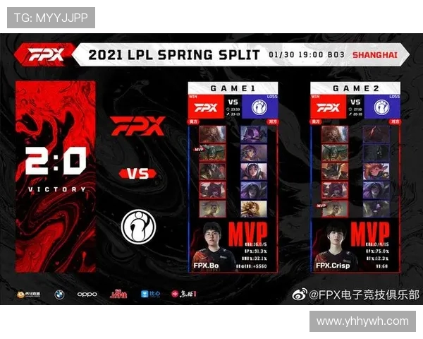 赛后复盘分析FPX与WE的状态对比与未来展望